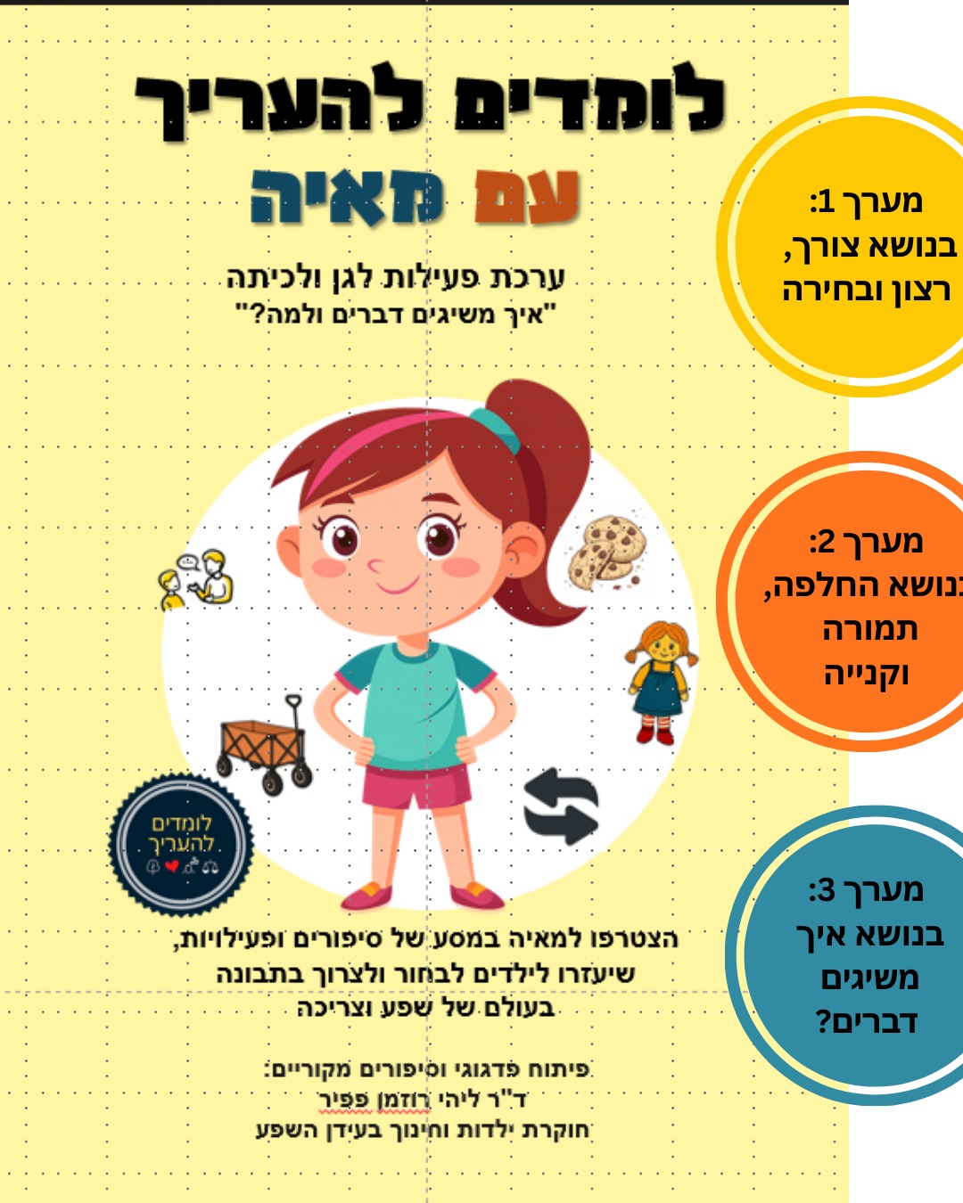 ד'ר ליהי רוזמן פפיר